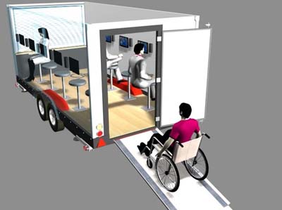 Disabled simulator